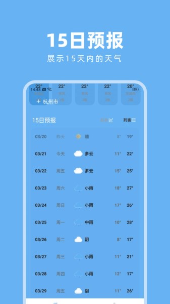 淑晔卫星天气截图1