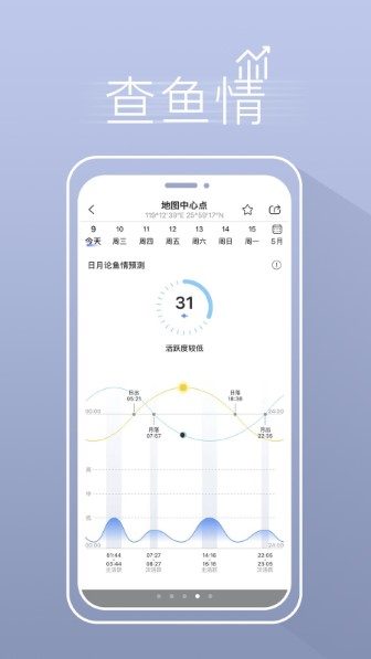 渔获潮汐天气预报截图1