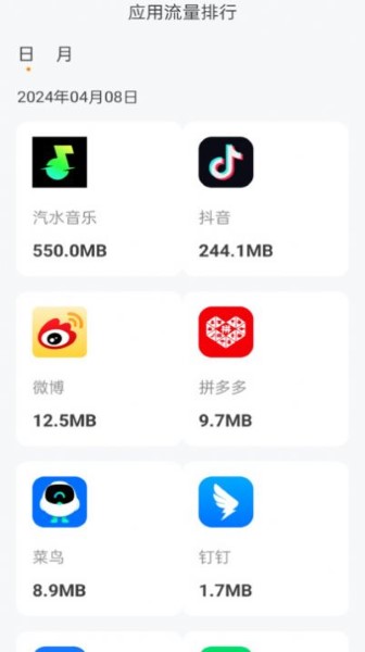 万福流量截图2