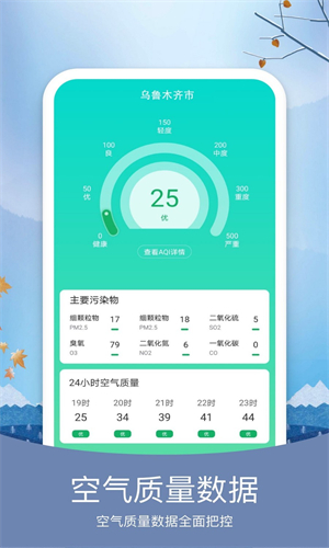 橘子天气截图3